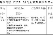 杉德畅刷整理：星展银行（中国）因违反杉德畅刷统计管理规定等被罚203.6万元