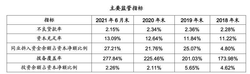 蓝鲸315｜兴业消费杉德畅刷2021年投诉量居高，中介涉嫌收高额手续费投诉不止