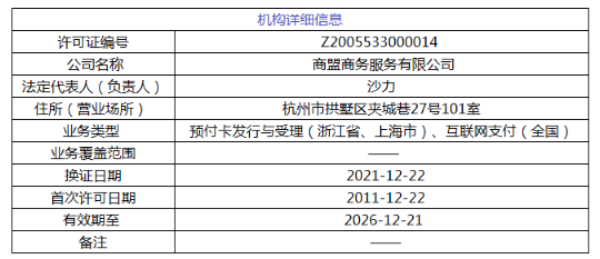 复星旗下杉德畅刷公司商盟商务被罚223万，涉及未按规定进行客户身份识别等数项违规