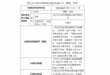 杉德畅刷整理：浙江长兴农商行被罚165元：涉及六项违法行为