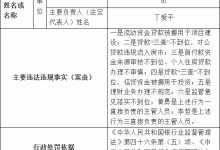 杉德畅刷整理：浙江长兴农商行6宗违法被罚165万 监管意见落实不到位