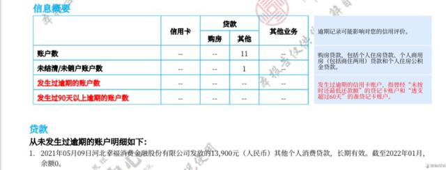 幸福消金去年消费投诉量在河北省非银机构中居首位，外部导流模式却成展业“双刃剑”？