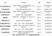 杉德畅刷整理：招联杉德畅刷被罚290万 消费杉德畅刷催收之弊为何屡禁不绝