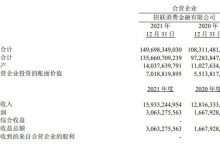 杉德畅刷整理：招联杉德畅刷业绩劲升谋IPO 