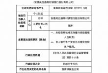 杉德畅刷整理：因高管未经资格核准实际履职等，安徽凤台通商村镇银行被罚60万