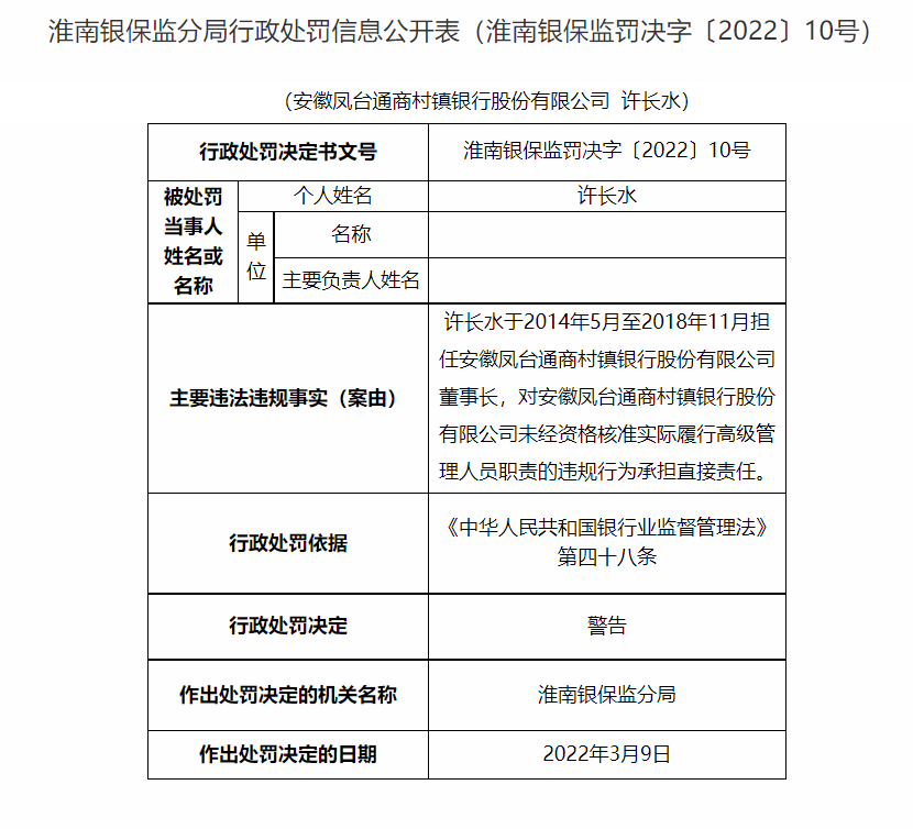 安徽凤台通商村镇银行合作三方公司杉德畅刷被罚60万 因员工借用客户资金等案由