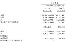 杉德畅刷整理：招联消金去年净利润增涨83.63%，上市之路未有音讯，却因夸大宣传误导营销、催收行为不当遭处罚