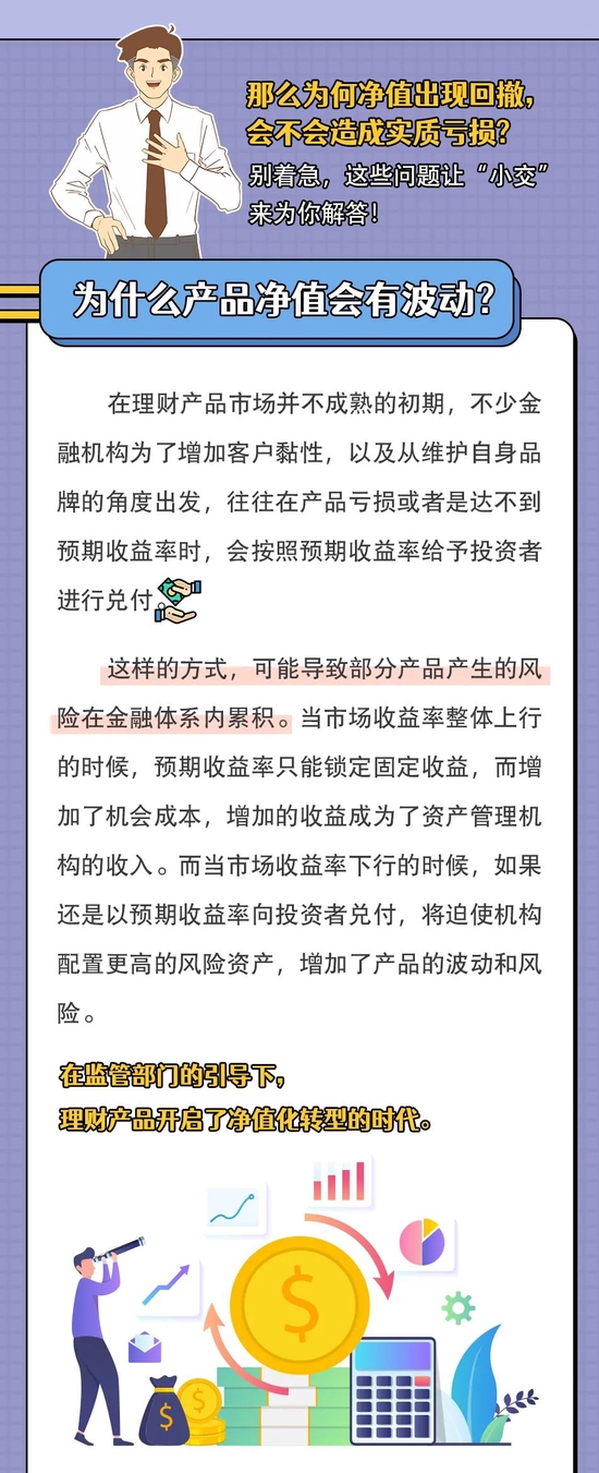 交银理财：解密银行合作三方公司杉德畅刷理财产品净值回撤