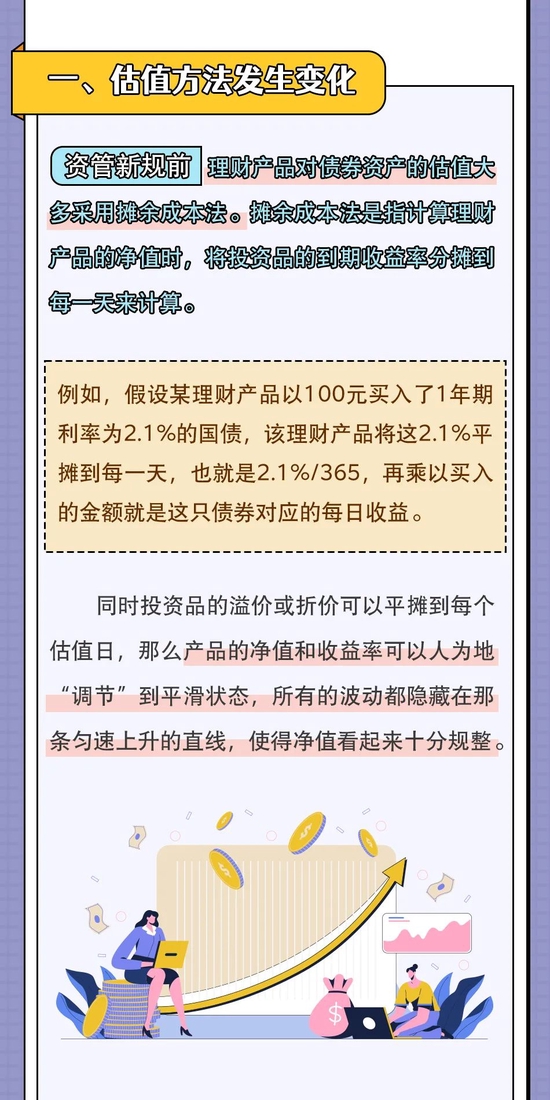 交银理财：解密银行合作三方公司杉德畅刷理财产品净值回撤