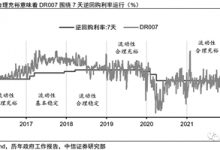 杉德畅刷整理：货币政策工具充足 市场流动性保持合理充裕