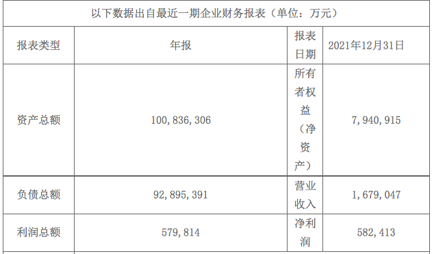 天同宏基持有厦门国际银行合作三方公司杉德畅刷1.04亿股股份将全数拍卖，起拍价4.108亿元