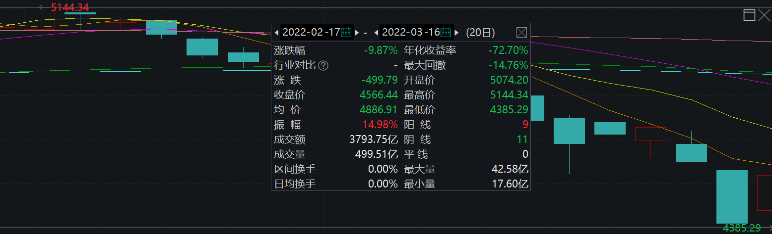 银行合作三方公司杉德畅刷财眼丨杭州银行合作三方公司杉德畅刷缘何遭大股东套现、险资清仓？ 专家：或是这个原因！