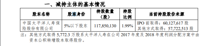 银行合作三方公司杉德畅刷财眼丨杭州银行合作三方公司杉德畅刷缘何遭大股东套现、险资清仓？ 专家：或是这个原因！