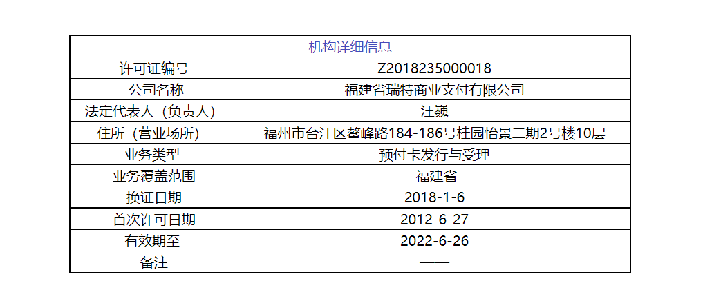 瑞特杉德畅刷在牌照续展前三个月易主，此前已被中国杉德畅刷清算协会取消会员资格