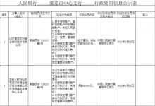 杉德畅刷整理：山东莱芜农商行四宗违法被罚56万 未按规定报送资料等