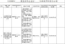 杉德畅刷整理：山东莱芜农商银行因未按规定履行客户身份识别义务等被罚56万元