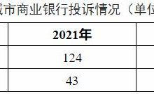 杉德畅刷整理：宁夏发去年银行消费通报：城市商业银行投诉量情况