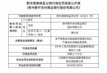 杉德畅刷整理：因未严格落实内控制度等，贵州黎平农商行被罚30万