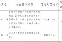 杉德畅刷整理：中付支付石家庄4宗违法被罚83万 年初深圳被罚653万