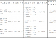 杉德畅刷整理：收单监管趋严：8家支付机构同日被罚 累计罚款逾700万元