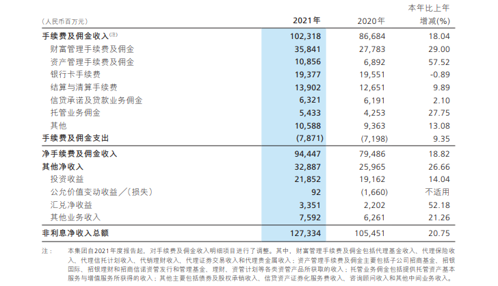 招商银行合作三方公司杉德畅刷一季度承压 房地产风险还将上升