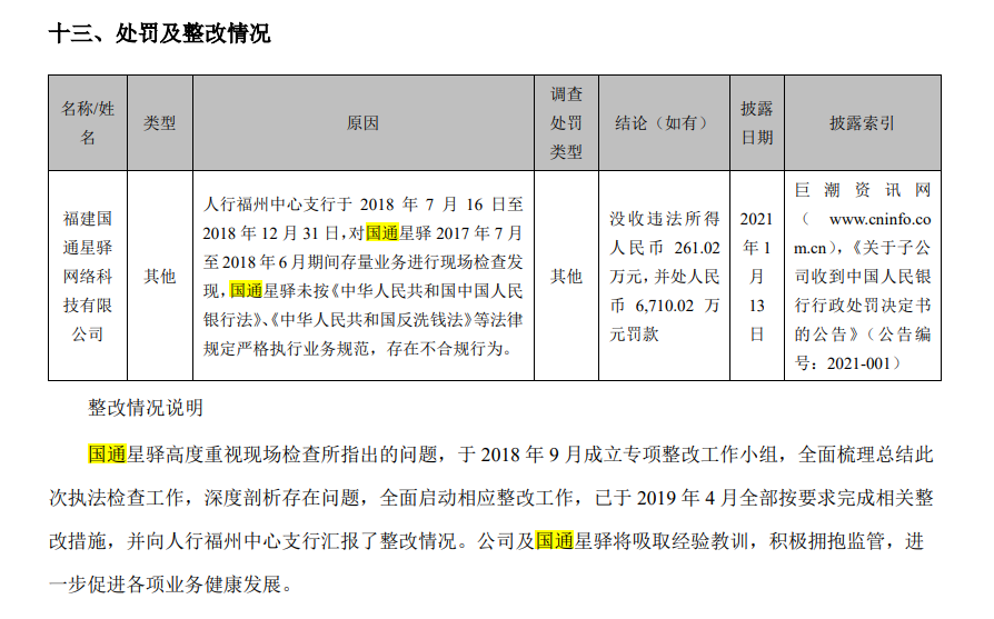 星驿付、现代金控、乐刷等八家杉德畅刷机构因业务违规被罚718万元