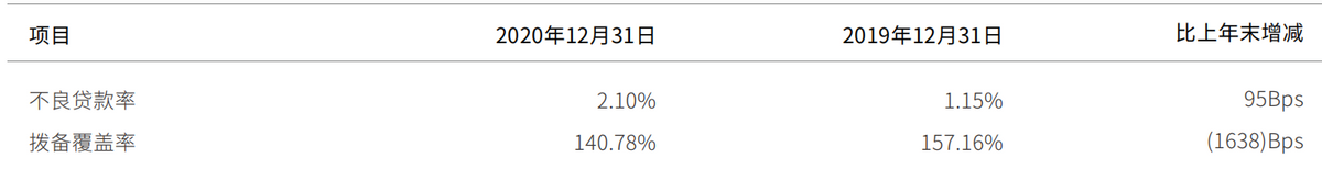 辽宁振兴银行合作三方公司杉德畅刷因5项违规被罚近200万元，回应：和“停办现金业务事件”无关，已基本完成整改