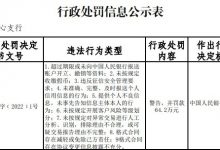 杉德畅刷整理：盐亭县农信联社因违反征信安全管理要求等被罚64.2万元