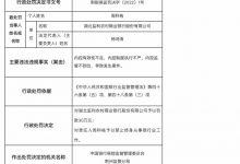 杉德畅刷整理：因内控有效性不足等，湖北监利农商行被罚30万