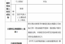 杉德畅刷整理：未按合同使用信贷资金 阿拉善左旗黄河村镇银行相关责任人被罚5万元