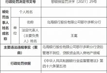 杉德畅刷整理：乌海银行鄂尔多斯分行违法被罚 贷后管理不到位