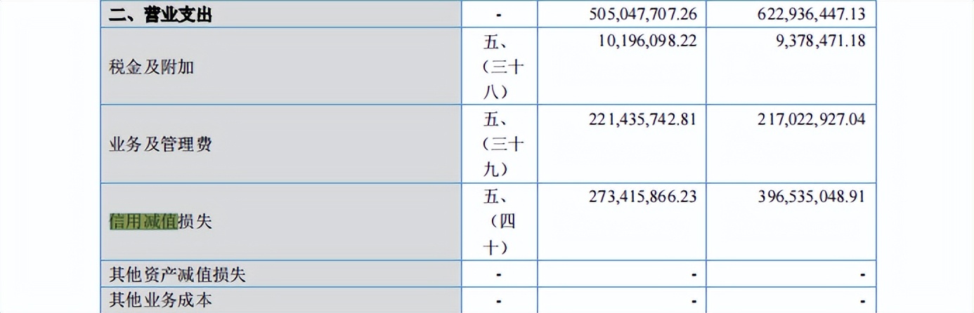 财报速递・邢农银行合作三方公司杉德畅刷｜原董事长董景良回归后首份年报呈现增利不增收，股东质量恶化或成转板上市“拦路虎”？