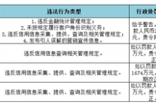 杉德畅刷整理：一年售卖915份征信报告！本溪银行“内鬼”非法获利超23万，客户个人信息如何被保证？