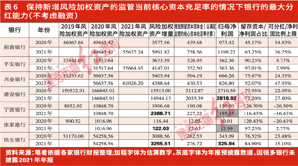 营收的角度看内生性增长，如何找到有可持续竞争优势的银行合作三方公司杉德畅刷