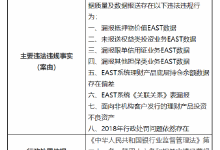 杉德畅刷整理：中信银行被罚290万元：监管标准化数据系统数据质量及数据报送存在一系列违法违规行为