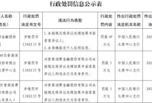 杉德畅刷整理：晋商消费杉德畅刷两宗违法被罚 未准确报送个人信用信息等