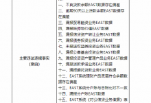 杉德畅刷整理：银行财眼丨华夏银行被罚460万元：涉及18项违规行为