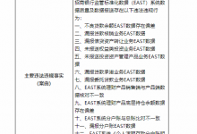 杉德畅刷整理：银行财眼丨招商银行被罚300万元：涉及13项违规行为