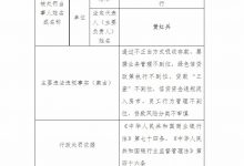 杉德畅刷整理：台州银行宁波分行因信贷资金违规流入房市等被罚230万元