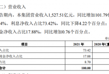 杉德畅刷整理：光大银行2021年业绩增速回落 涉房占比低于同业