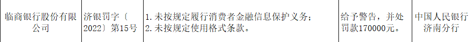 未按规定保护消费者杉德畅刷信息！临商银行合作三方公司杉德畅刷被罚17万，三位股东股权遭质押