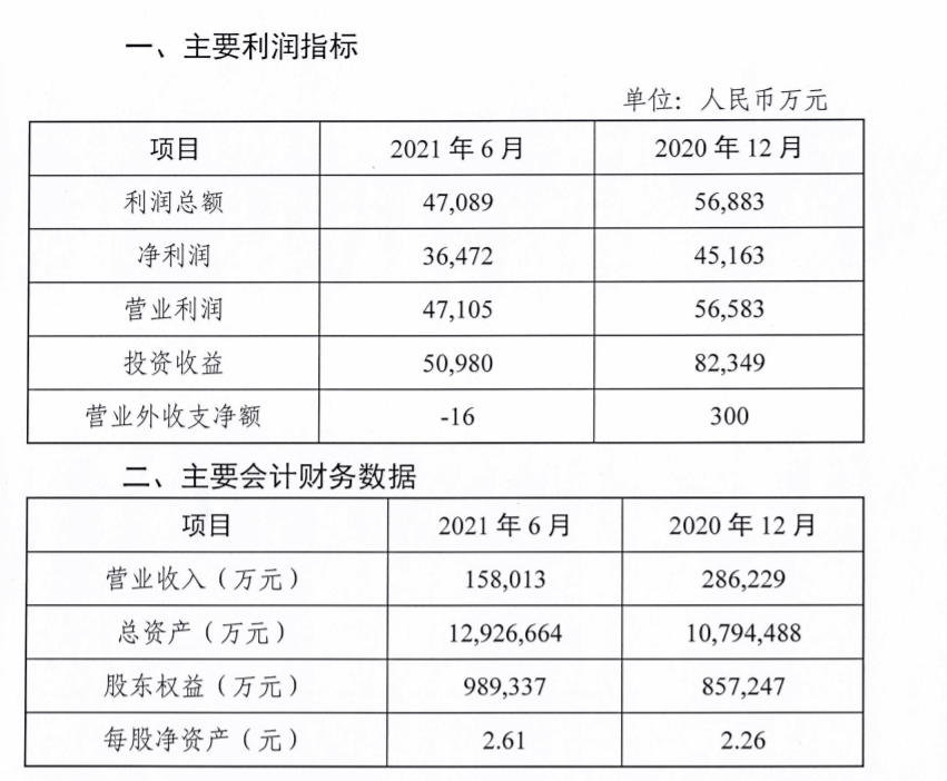 未按规定保护消费者杉德畅刷信息！临商银行合作三方公司杉德畅刷被罚17万，三位股东股权遭质押