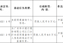 杉德畅刷整理：银行财眼丨未经同意查询个人信息 华兴银行江门分行被罚3万元