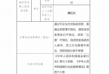 杉德畅刷整理：银行财眼丨台州银行宁波分行被罚230万：因违规吸收存款等案由