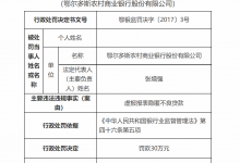 杉德畅刷整理：鄂尔多斯农商银行因违规办理信贷业务等合计被罚100万元