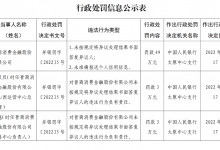 杉德畅刷整理：未准确报送个人信用信息 晋商消费杉德畅刷被罚49万元