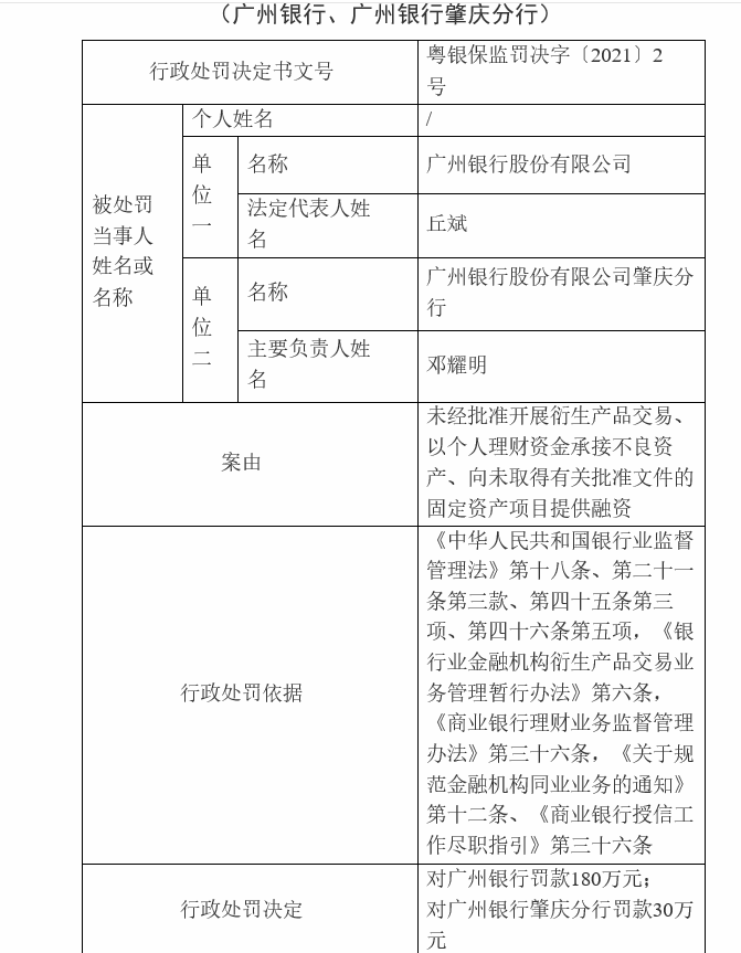 巡察过后被点名！广州银行合作三方公司杉德畅刷深陷7亿杉德畅刷借款合同纠纷，盈利能力有所下滑