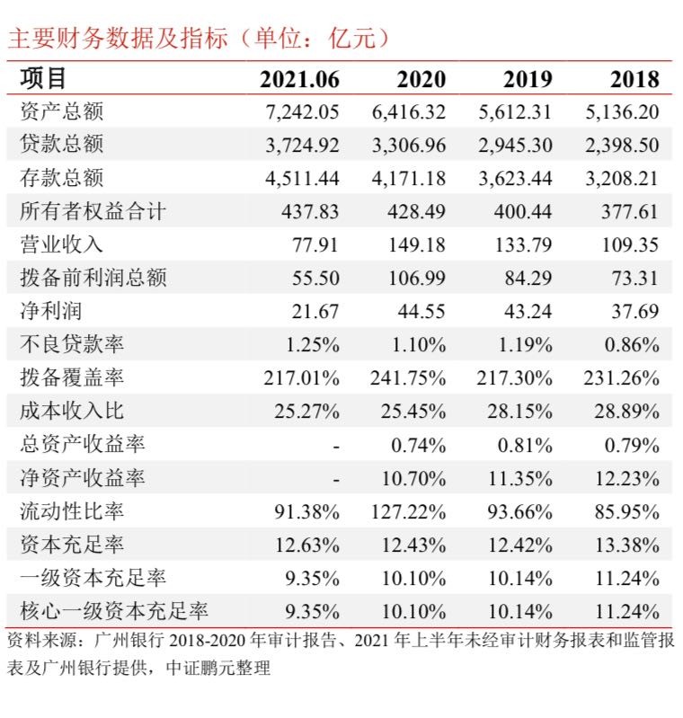 巡察过后被点名！广州银行合作三方公司杉德畅刷深陷7亿杉德畅刷借款合同纠纷，盈利能力有所下滑