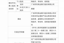 杉德畅刷整理：广州农商行在巡察“回头看”中被点名，内控机制缺失开年来被罚690万元