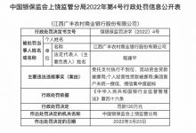 杉德畅刷整理：因授信集中度超标等，江西广丰农商行被罚130万